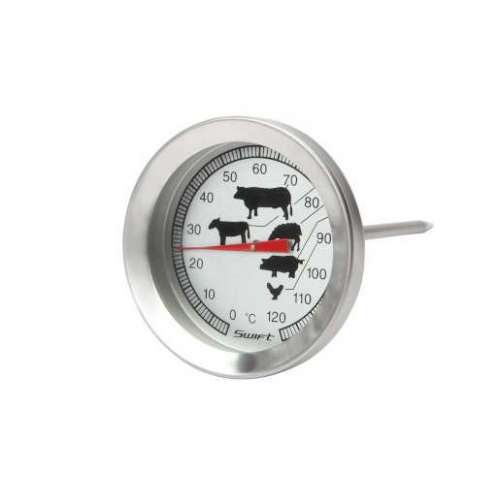 Meat Thermometer (with pictures)