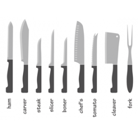 Knife Types